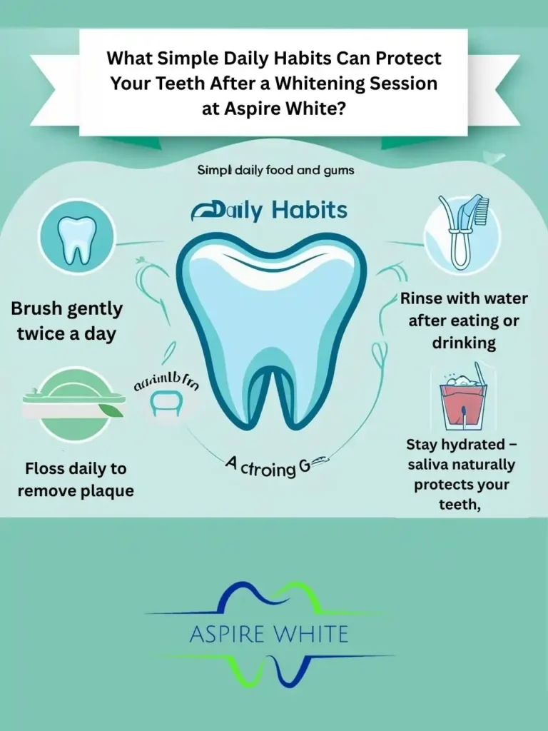 What Simple Daily Habits Can Protect Your Teeth After a Whitening Session at Aspire White Wellingborough